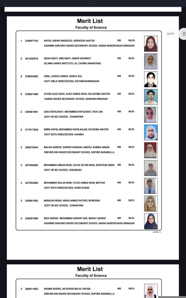 JKBOSE Topper List 2026 PDF: Check Toppers Name, Marks & Merit List