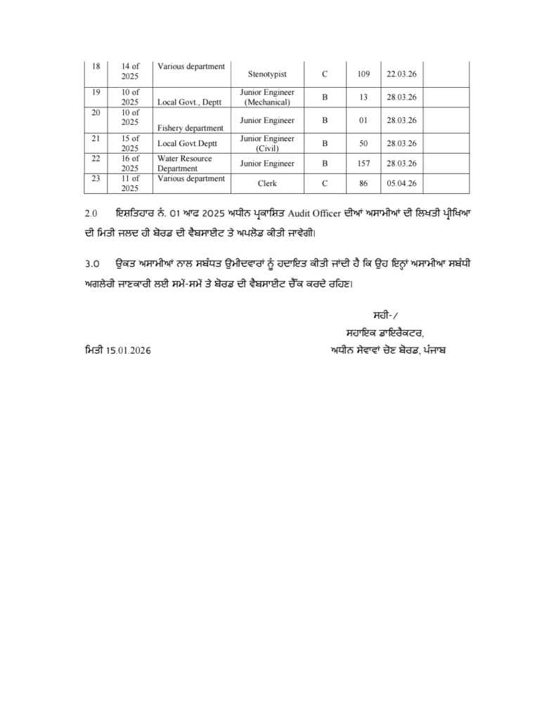 1000092758 - Punjab Education