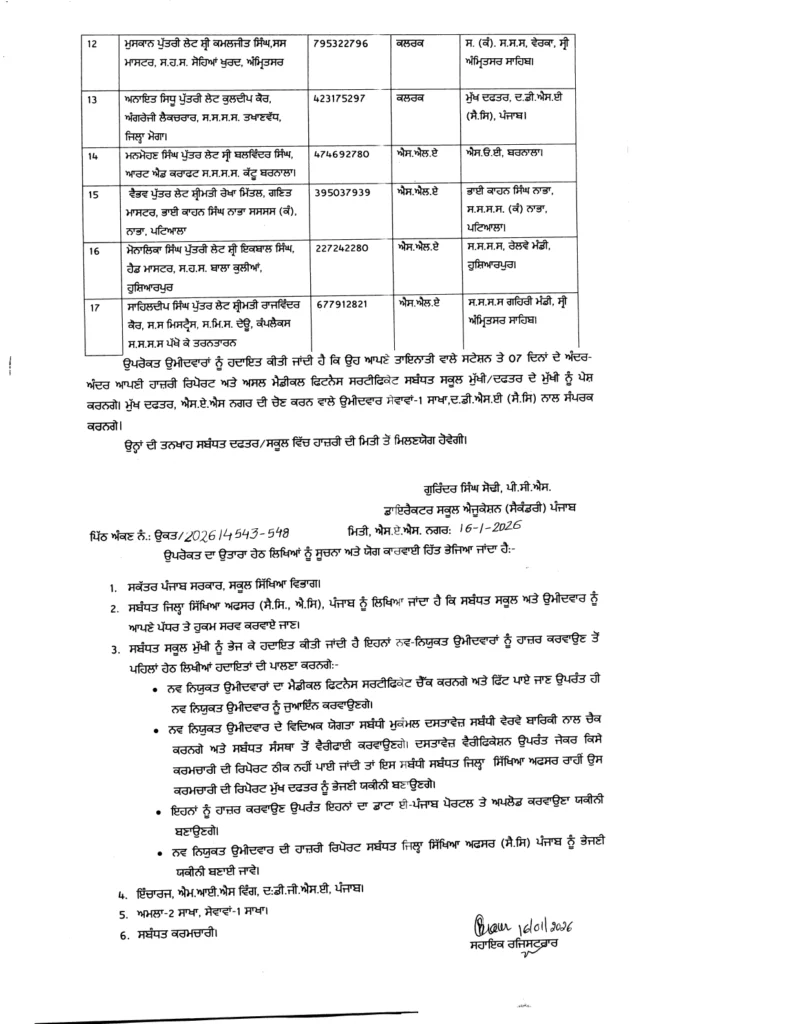 Punjab Govt Transfer Orders for Teachers Issued