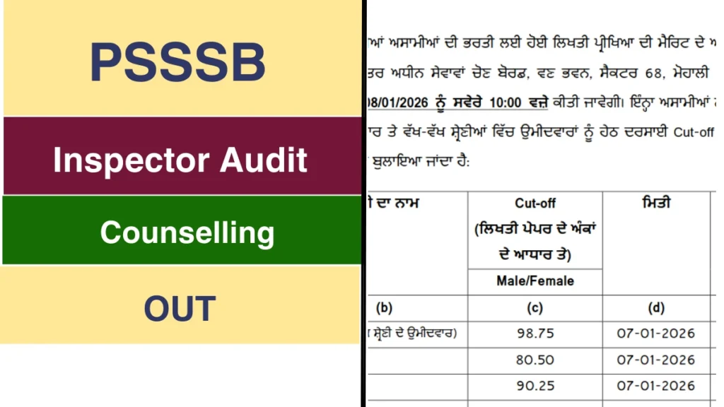 PSSSB Inspector Audit Counselling