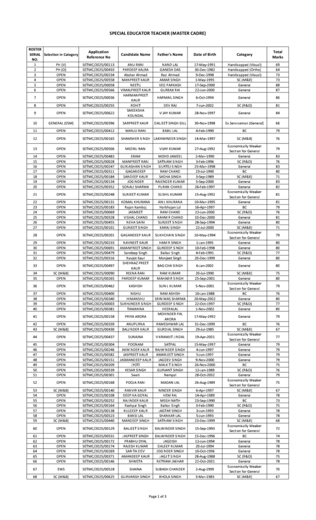 page 2 - Punjab Education