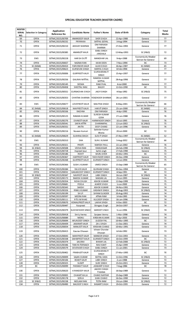 page 3 - Punjab Education