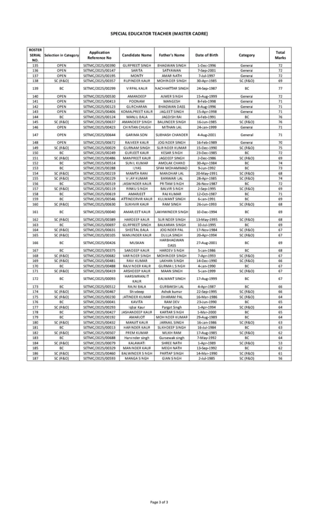 page 4 - Punjab Education