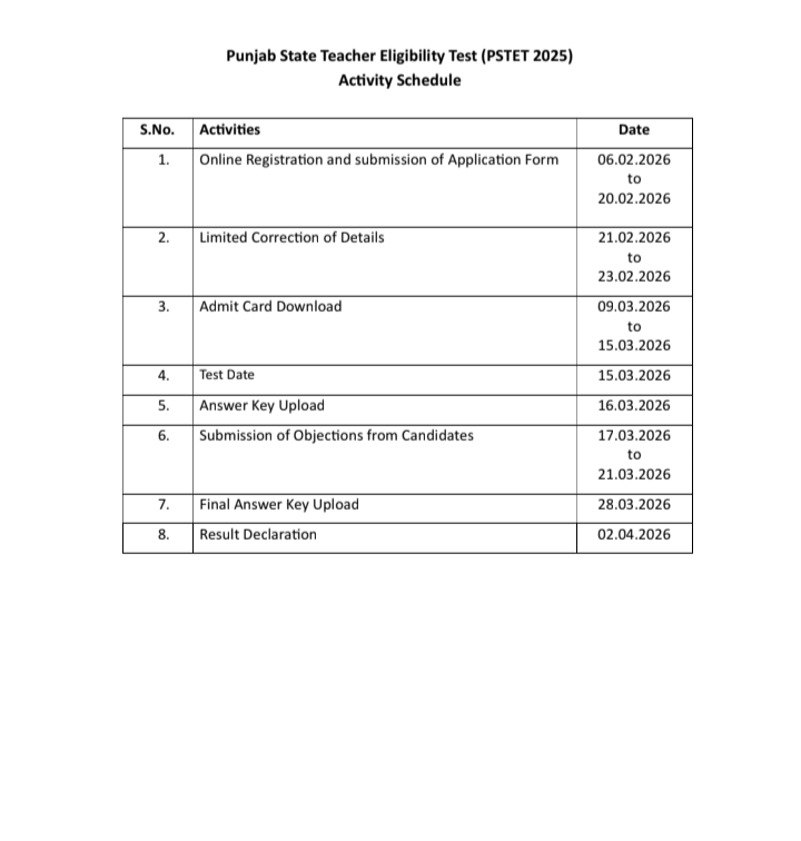 PSTET Schedule Out: Exam on March 15, Registration Ends Feb 20