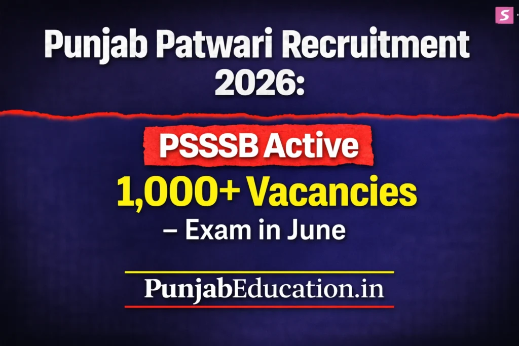 Punjab Patwari Recruitment 2026