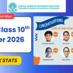 CBSE Class 10 Topper List 2026 – Expected Toppers, Marksheet, District Wise & Region Wise Stats (Last Year Data Inside)